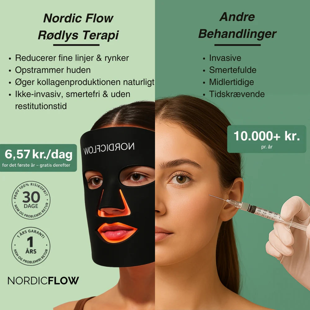 lysterapi maske side om side sammenligning med pris på andre behandlingsformer