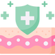 Akne