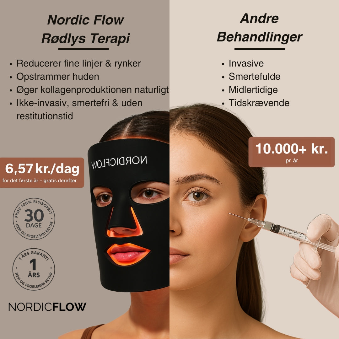 led maske sammenligning forskelle ved led terapi versus traditionelle kosmetiske indgreb